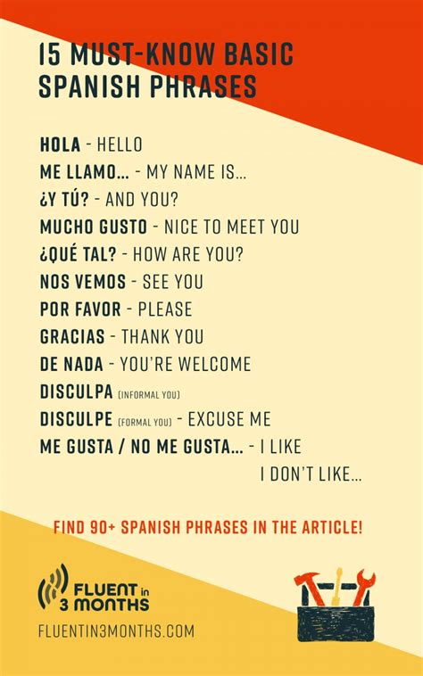 i would like to know more about you in spanish|How to Say I Would Like in Spanish [+4 Examples & Quiz].